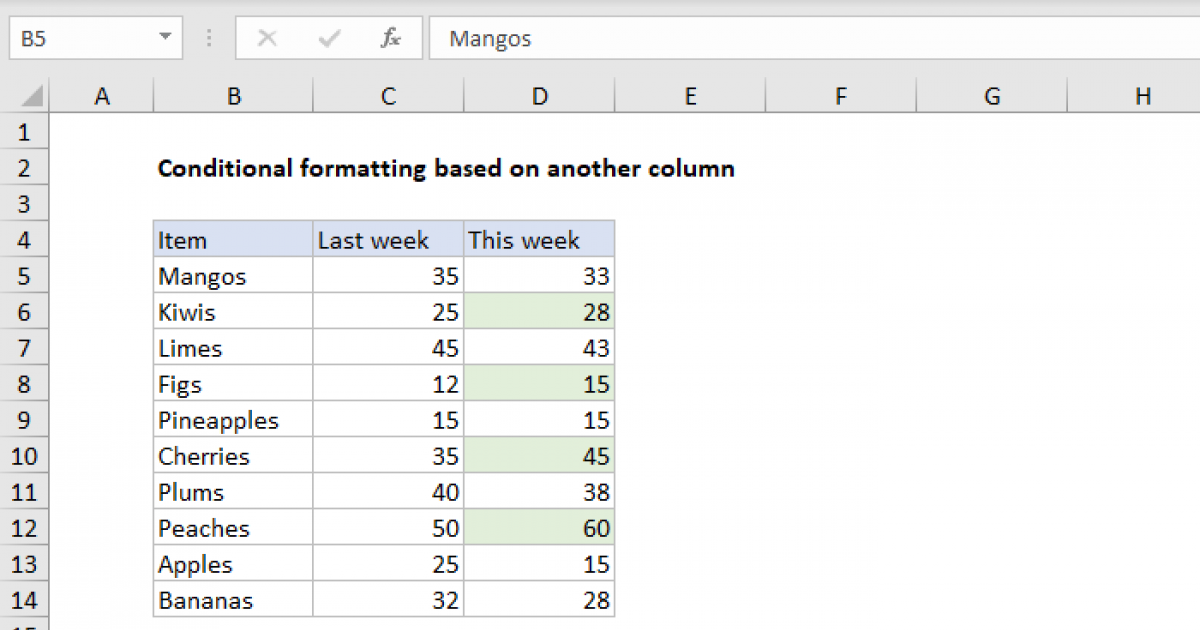 Page Break In Excel Based On Cell Value